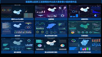 技術創(chuàng)新引領未來 蕭山區(qū)職工大數(shù)據(jù)場景開發(fā)技術比武大賽在杭州灣信息港圓滿舉行