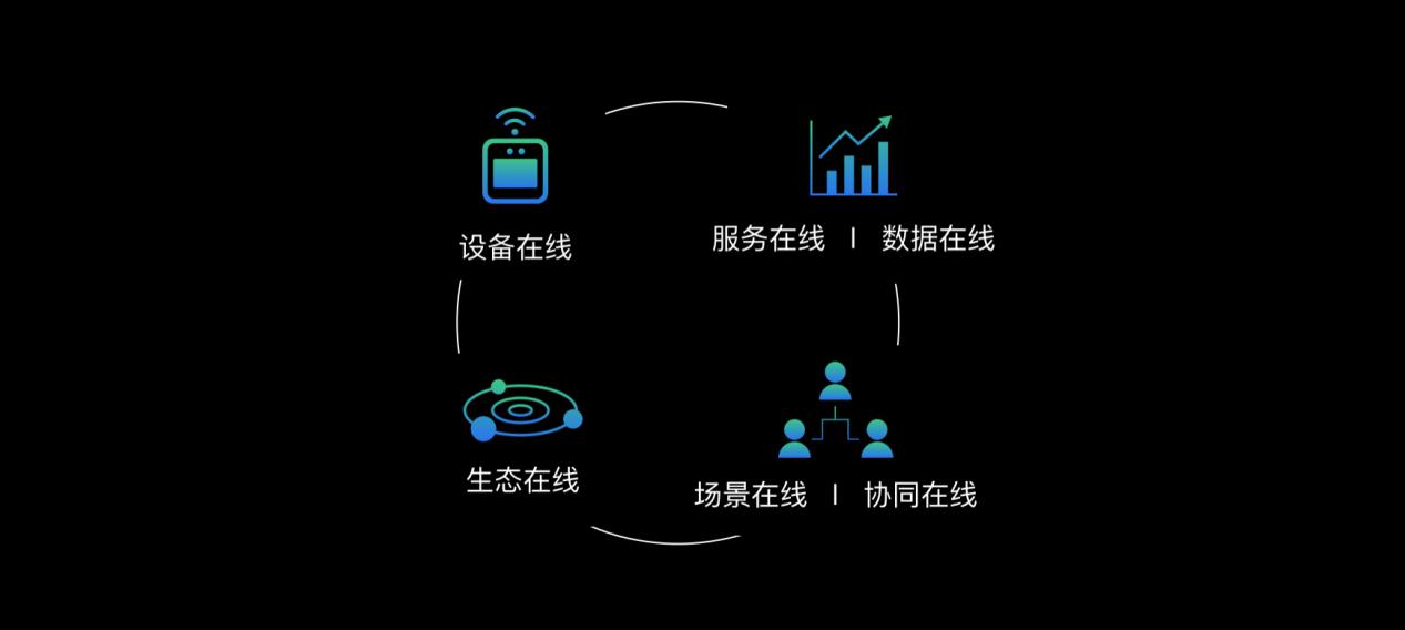 魔點科技獲國家高新技術企業(yè)認定，深耕互聯(lián)網(wǎng)數(shù)據(jù)服務領域